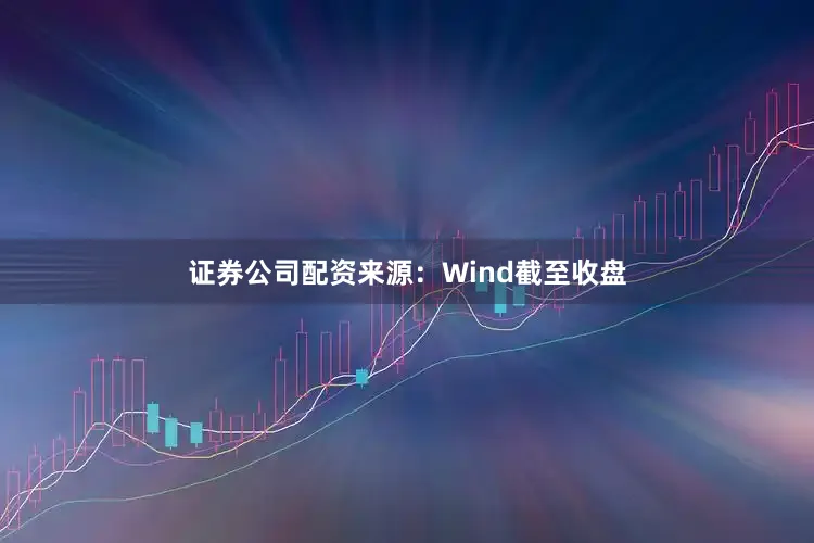 证券公司配资来源：Wind　　截至收盘